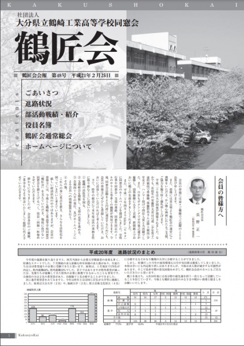 会報48号